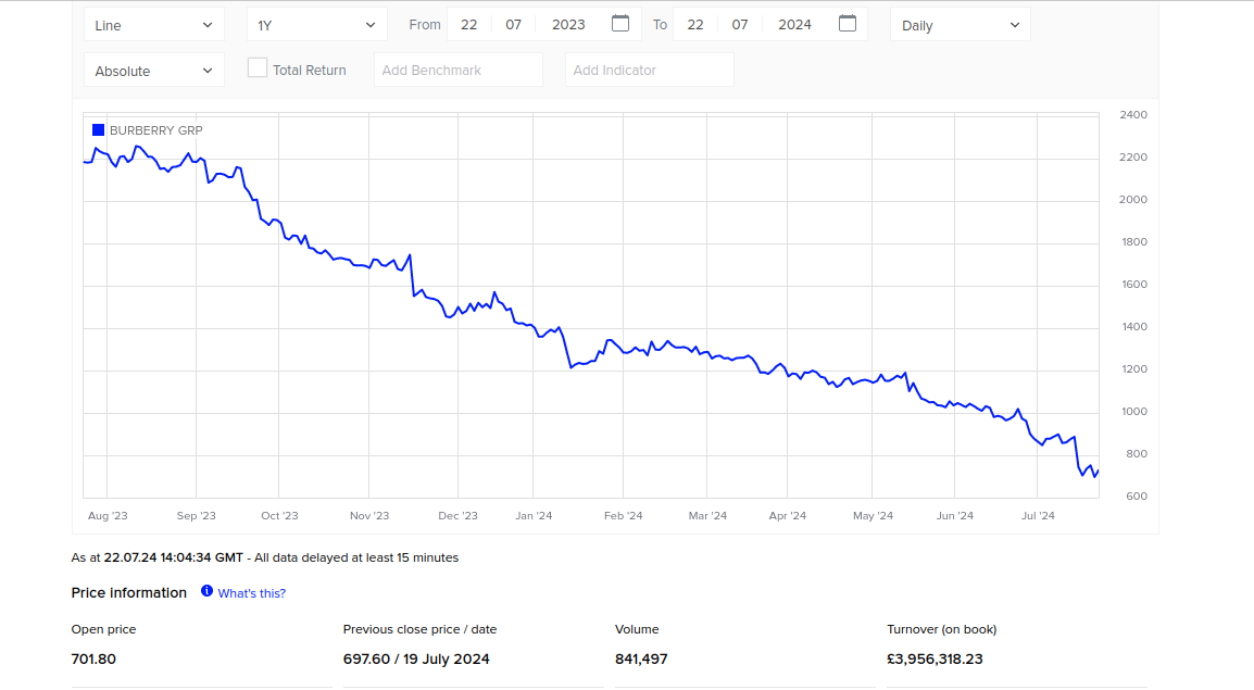 Snimka zaslona od 2024 07 22 15 20 27