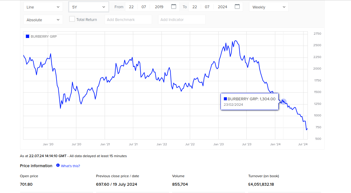 Snimka zaslona od 2024 07 22 15 29 40